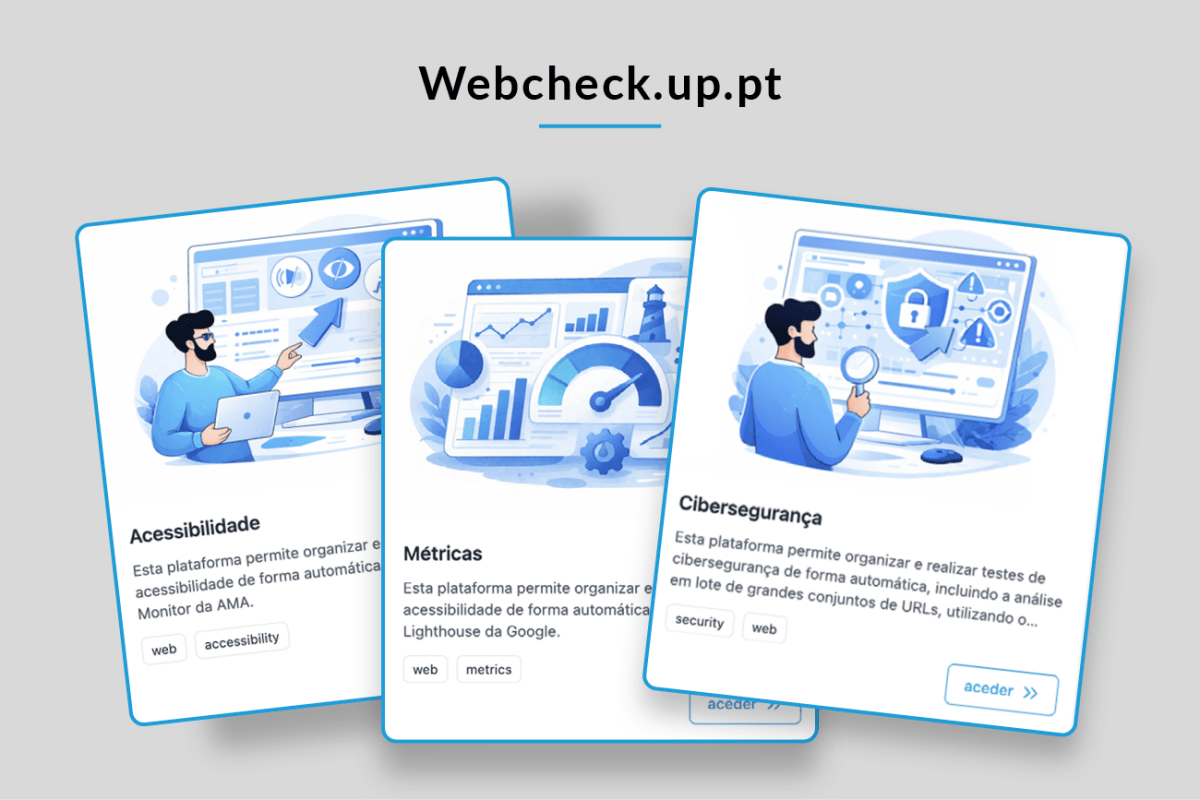 Imagens das diferentes ferramentas do portal webcheck, nomeadamente da acessibilidade, métricas e cibersegurança.
